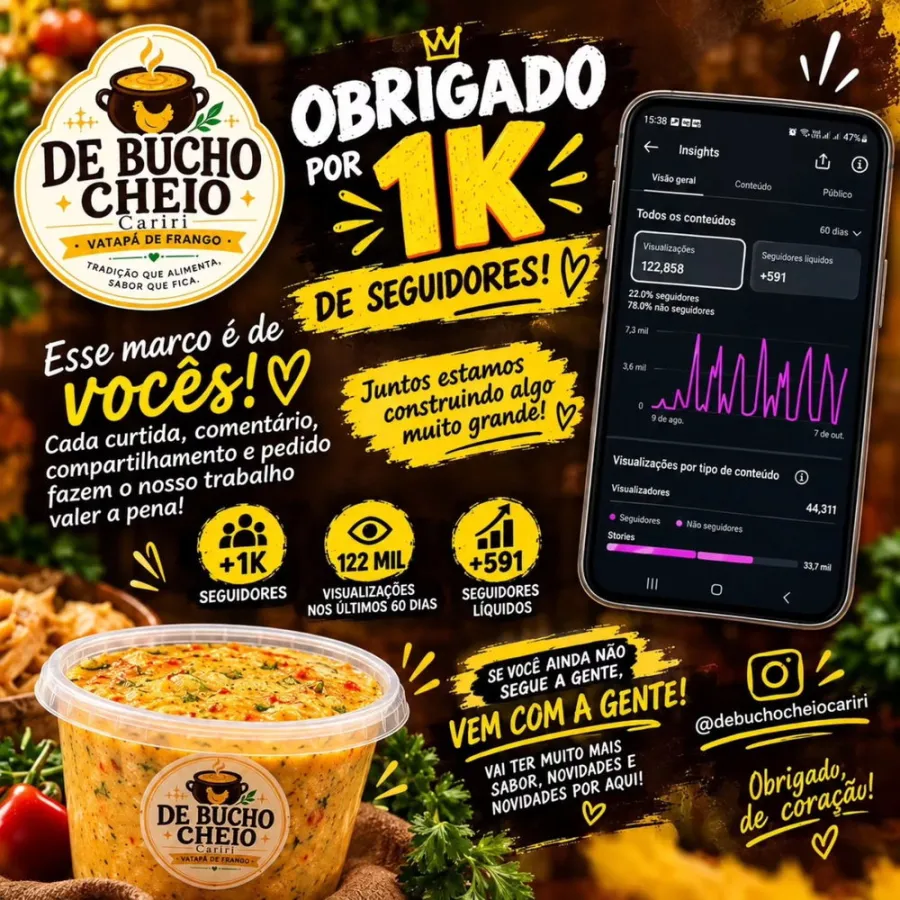 🎉 CHEGAMOS A 1K! 🎉
Hoje só temos uma coisa para dizer: MUITO OBRIGADO! ❤️
Cada seguidor, cada curtida, comentário, compartilhamento, pedido 